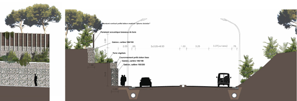 Atelier mosségimmig - Mur de soutènement et anti-bruit, Marseille